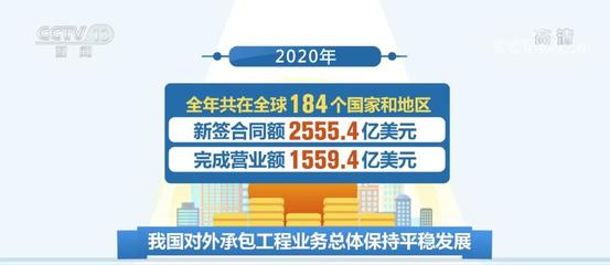 我国对外承包工程业务总体保持平稳发展 新签对外承包工程大项目增多